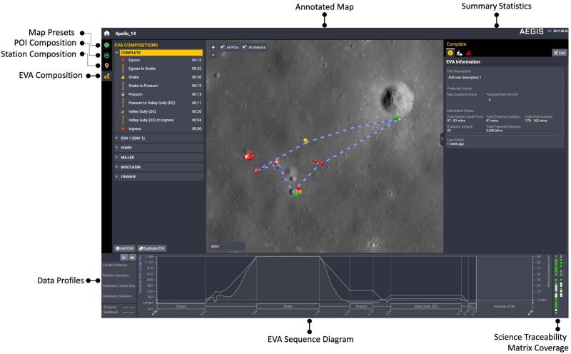 AEGIS screenshot