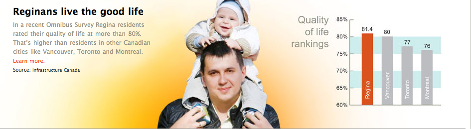 Quality of Life Comparison