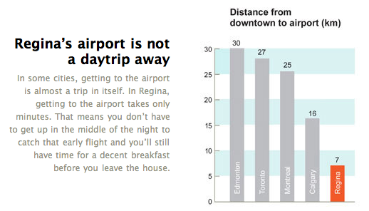 Flight Path Comparison