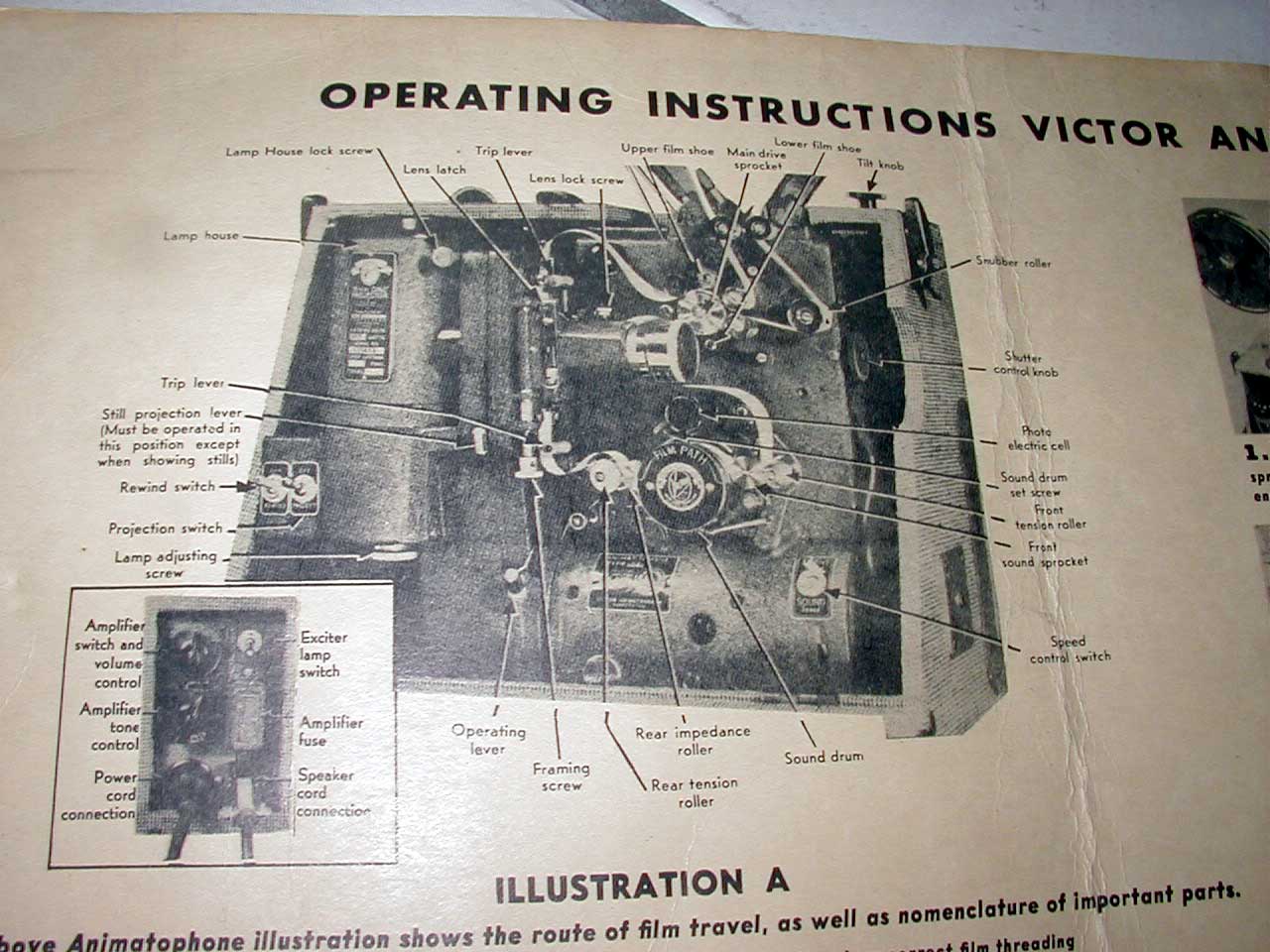 Operating Instructions